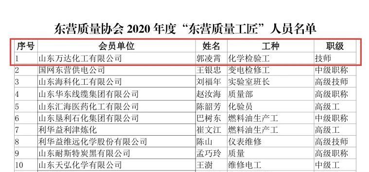 新利luck18体育·(中国集团)-官方网站