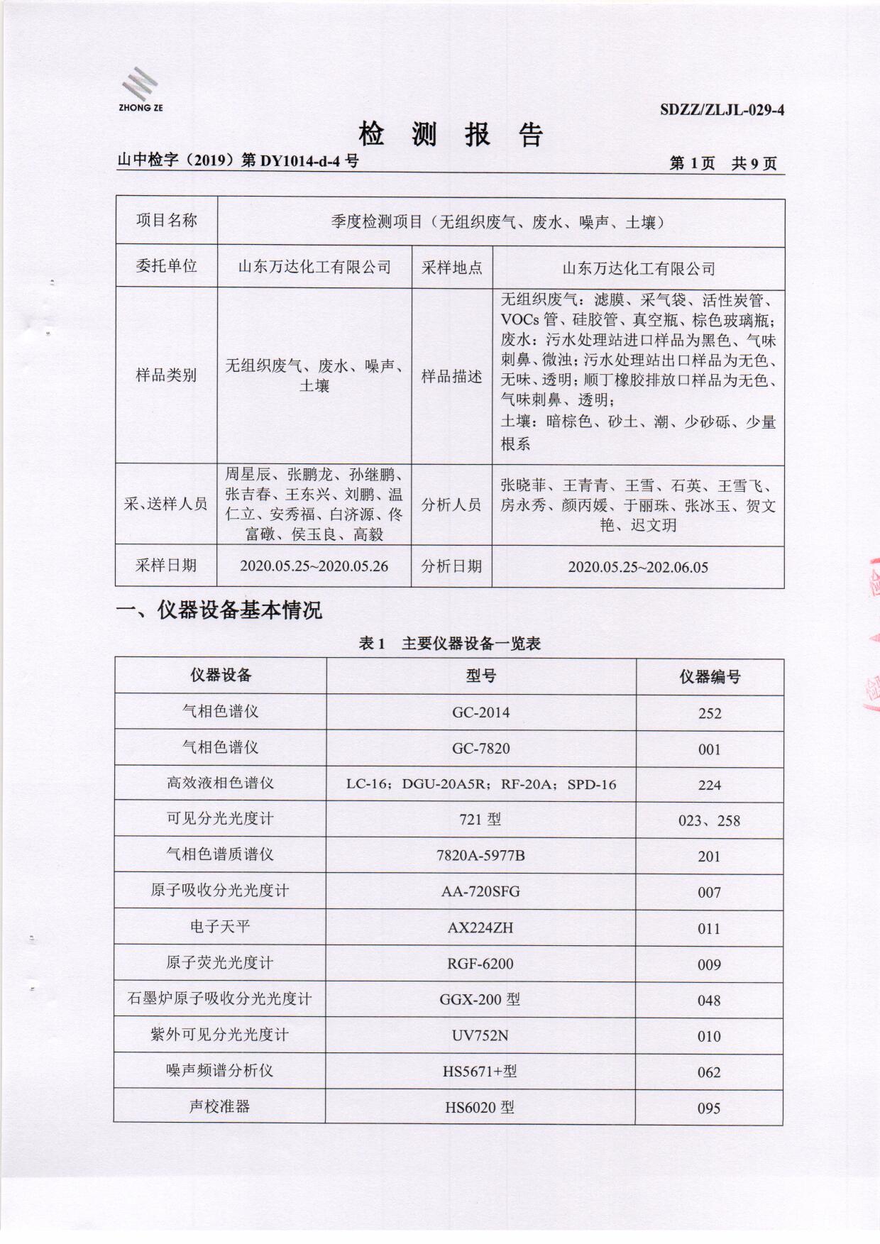 2020年第二季度检测报告-1-无组织、废水、噪声、土壤_页面_02.jpg