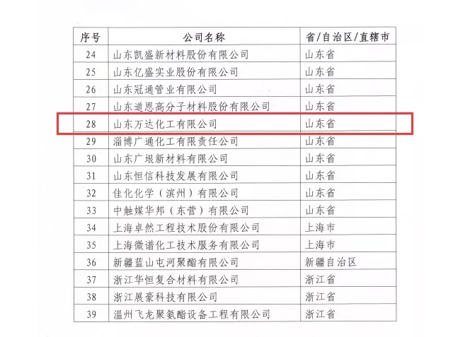 新利luck18体育·(中国集团)-官方网站