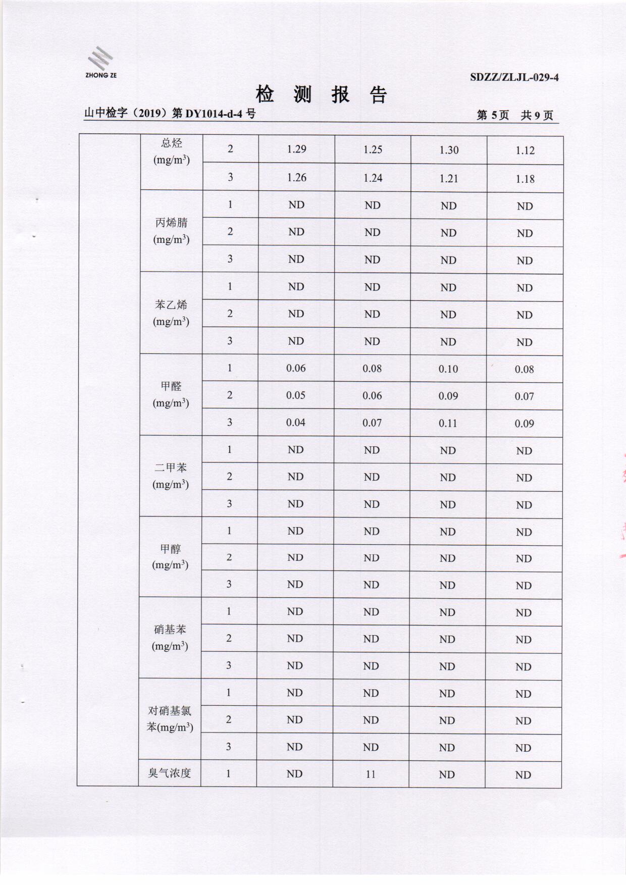 2020年第二季度检测报告-1-无组织、废水、噪声、土壤_页面_06.jpg