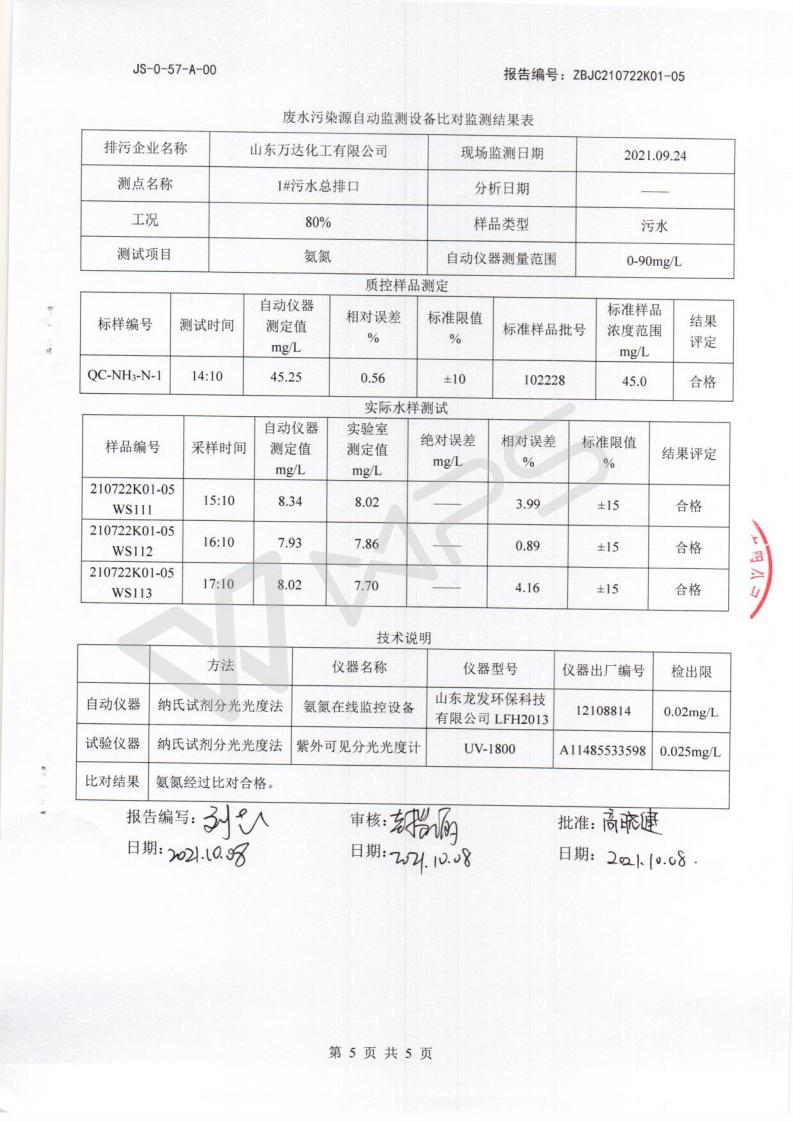 2021年10月8日废水污染源自动监测装备比对监测报告_04.jpg