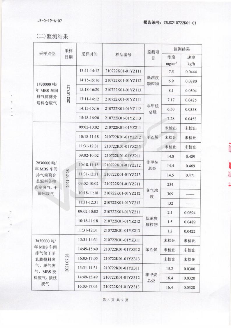 2021.8.18例行监测_05.jpg