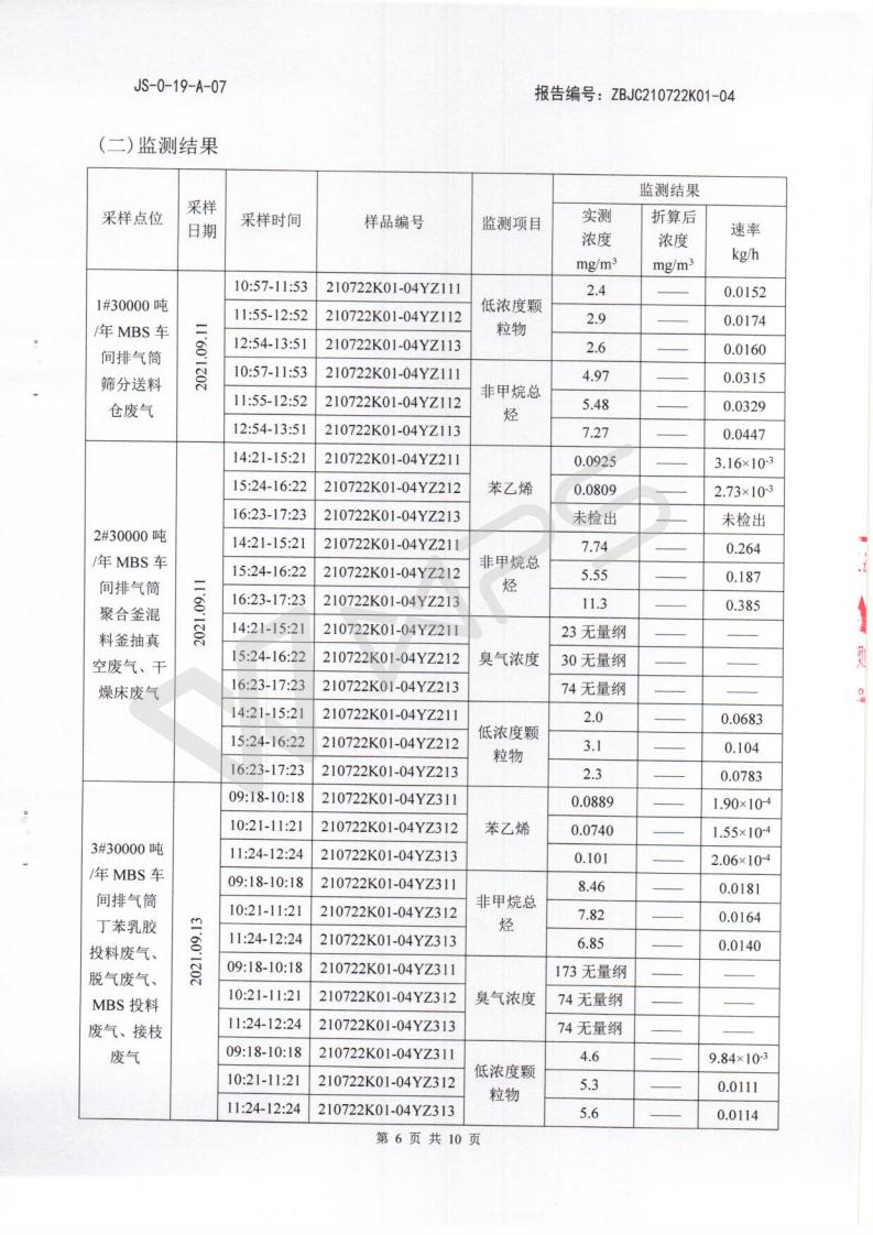 2021.9.22例行监测_05.jpg